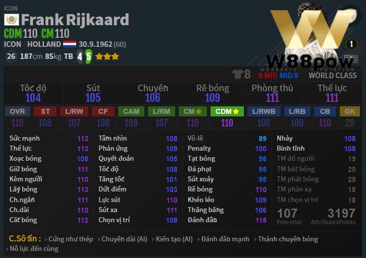 Điểm sáng trong sự nghiệp cầu thủ Frank Rijkaard