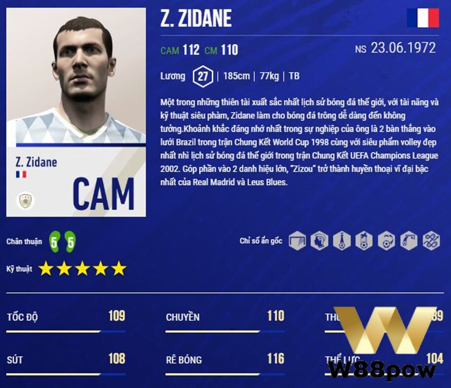 Phong độ kém chính là một trong những điểm yếu của Zidane FO4