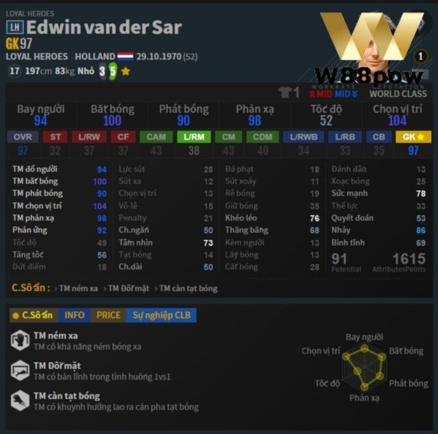 E. Van der Sar LH là sự lựa chọn vị trí thủ môn trong đội hình Hà Lan FIFA Online 4