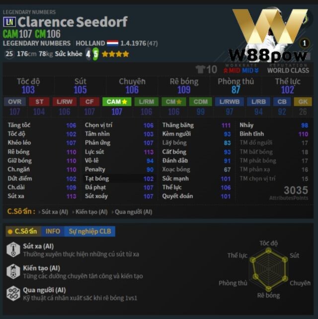 Clarence Seedorf phù hợp với vị trí tiền vệ tấn công