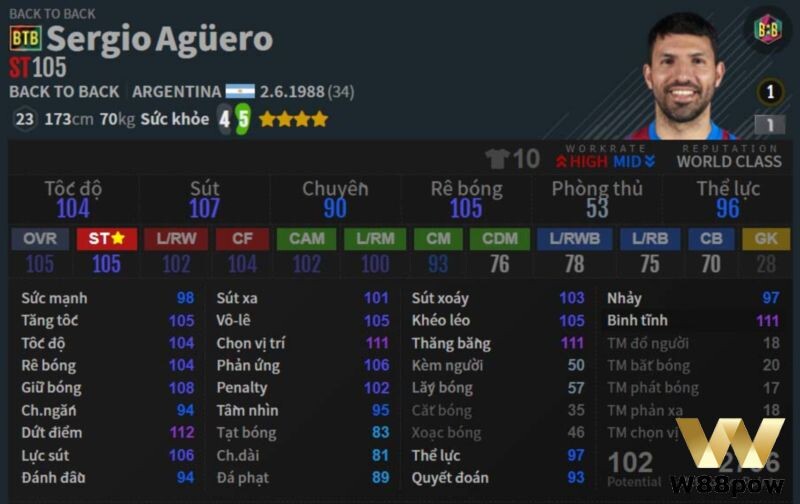 Tiền đạo cắm S. Aguero BTB trong đội hình Man City FO4 