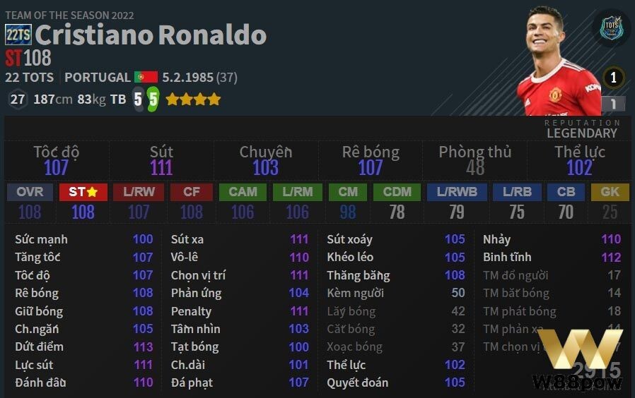 Ronaldo - cầu thủ hàng tiền đạo xuất sắc trong đội hình MU FO4 